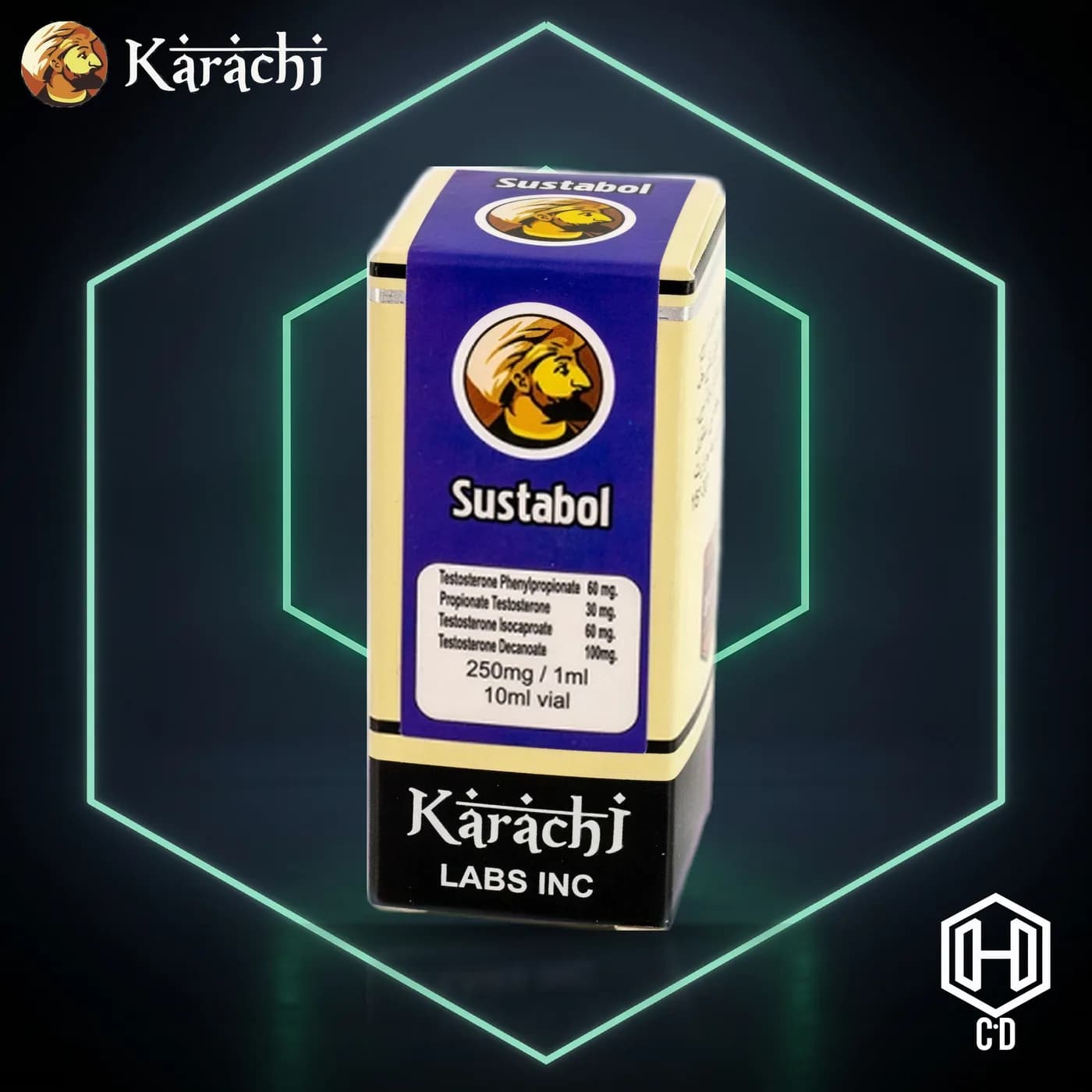 Sostenon Karachi Labs